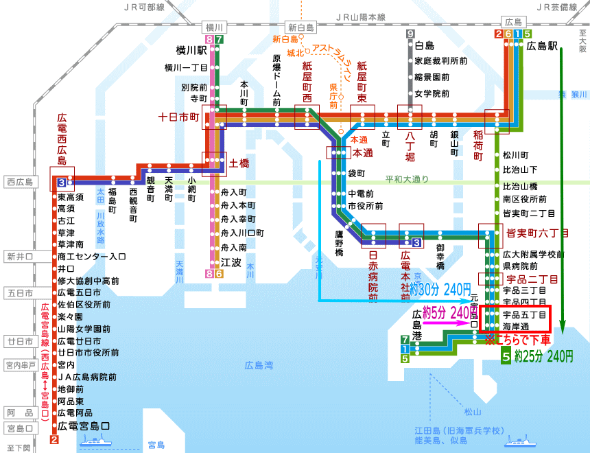 市電