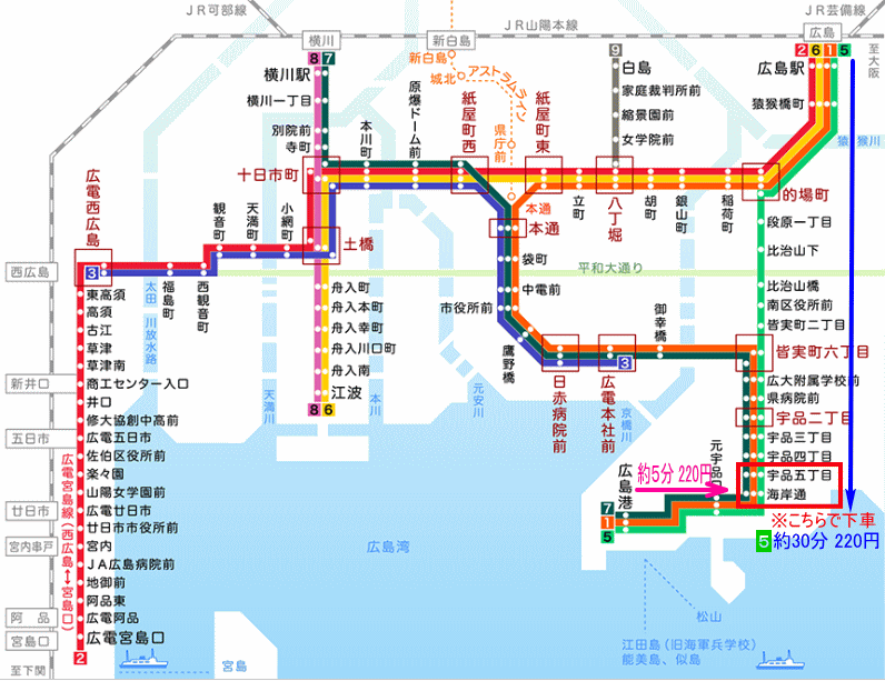 市電